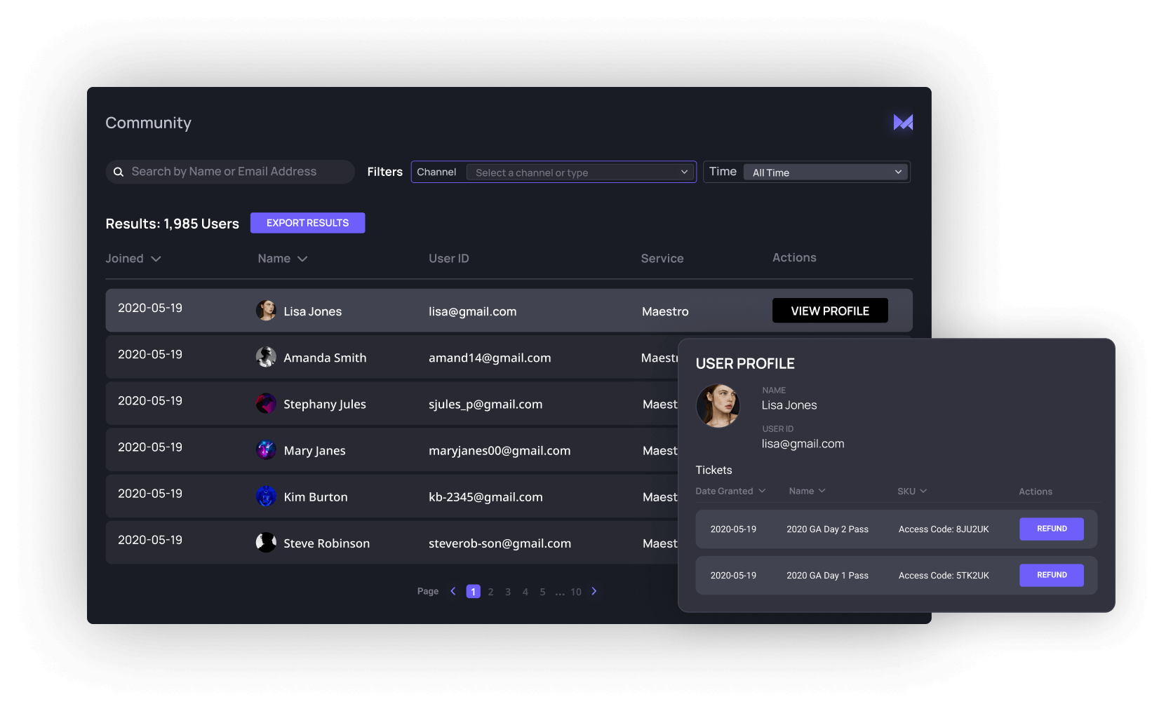 community management
